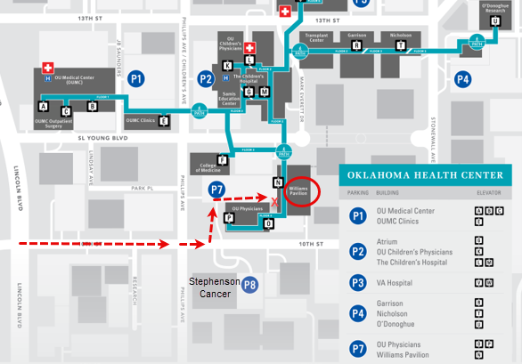 Clinical Trials Office Monitors & Auditors | Medical